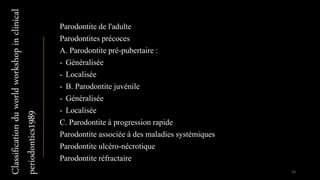 Parodontite de l'adulte
Parodontites précoces
A. Parodontite pré-pubertaire :
- Généralisée
- Localisée
- B. Parodontite juvénile
- Généralisée
- Localisée
C. Parodontite à progression rapide
Parodontite associée à des maladies systémiques
Parodontite ulcéro-nécrotique
Parodontite réfractaire
Classificationduworldworkshopinclinical
periodontics1989
26
 