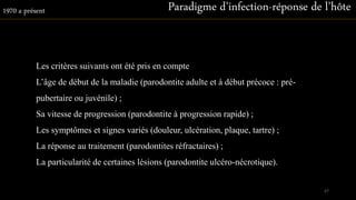 Les critères suivants ont été pris en compte
L’âge de début de la maladie (parodontite adulte et à début précoce : pré-
pubertaire ou juvénile) ;
Sa vitesse de progression (parodontite à progression rapide) ;
Les symptômes et signes variés (douleur, ulcération, plaque, tartre) ;
La réponse au traitement (parodontites réfractaires) ;
La particularité de certaines lésions (parodontite ulcéro-nécrotique).
Paradigme d’infection-réponse de l’hôte1970 a présent
27
 