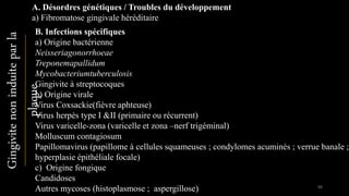 A. Désordres génétiques / Troubles du développement
a) Fibromatose gingivale héréditaire
B. Infections spécifiques
a) Origine bactérienne
Neisseriagonorrhoeae
Treponemapallidum
Mycobacteriumtuberculosis
Gingivite à streptocoques
b) Origine virale
Virus Coxsackie(fièvre aphteuse)
Virus herpès type I &II (primaire ou récurrent)
Virus varicelle-zona (varicelle et zona –nerf trigéminal)
Molluscum contagiosum
Papillomavirus (papillome à cellules squameuses ; condylomes acuminés ; verrue banale ;
hyperplasie épithéliale focale)
c) Origine fongique
Candidoses
Autres mycoses (histoplasmose ; aspergillose) 88
Gingivitenoninduiteparla
plaque
 