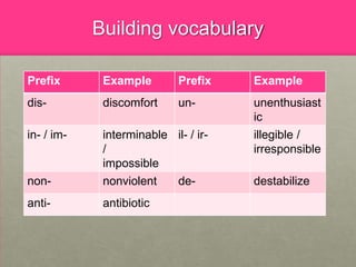 Classification essay | PPTX