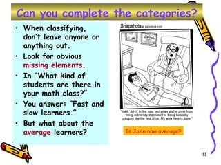 Can you complete the categories? When classifying, don’t leave anyone or anything out. Look for obvious  missing elements . In “What kind of students are there in your math class?” You answer: “Fast and slow learners.” But what about the  average  learners? Is John now average? 