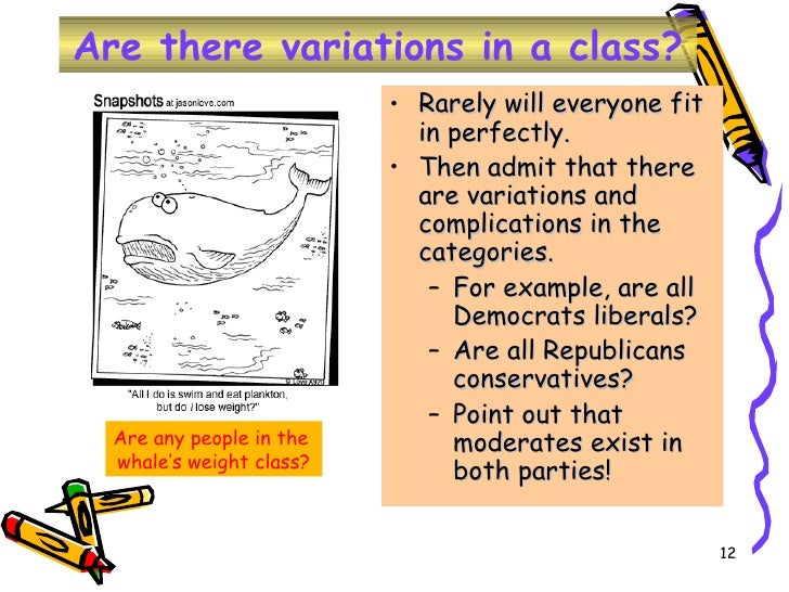 Classification essay lose weight