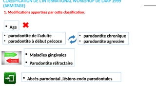 Classification des maladies parodontales | PPSX