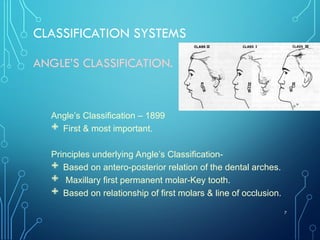 Comprehensive Classification and Etiology of Malocclusion in ...