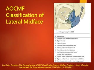 classificationfacialfracturekamini-200801184051.pptx