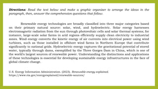 Pattern Of Paragraph Development Classification Graphic Org Pptx