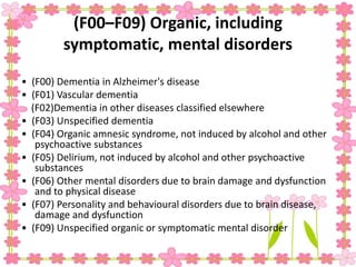 (F00–F09) Organic, including
symptomatic, mental disorders
• (F00) Dementia in Alzheimer's disease
• (F01) Vascular dementia
(F02)Dementia in other diseases classified elsewhere
• (F03) Unspecified dementia
• (F04) Organic amnesic syndrome, not induced by alcohol and other
psychoactive substances
• (F05) Delirium, not induced by alcohol and other psychoactive
substances
• (F06) Other mental disorders due to brain damage and dysfunction
and to physical disease
• (F07) Personality and behavioural disorders due to brain disease,
damage and dysfunction
• (F09) Unspecified organic or symptomatic mental disorder
 