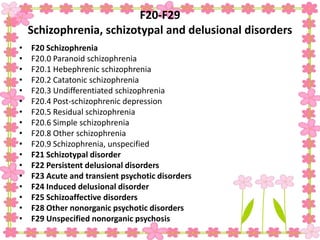 F20-F29
Schizophrenia, schizotypal and delusional disorders
• F20 Schizophrenia
• F20.0 Paranoid schizophrenia
• F20.1 Hebephrenic schizophrenia
• F20.2 Catatonic schizophrenia
• F20.3 Undifferentiated schizophrenia
• F20.4 Post-schizophrenic depression
• F20.5 Residual schizophrenia
• F20.6 Simple schizophrenia
• F20.8 Other schizophrenia
• F20.9 Schizophrenia, unspecified
• F21 Schizotypal disorder
• F22 Persistent delusional disorders
• F23 Acute and transient psychotic disorders
• F24 Induced delusional disorder
• F25 Schizoaffective disorders
• F28 Other nonorganic psychotic disorders
• F29 Unspecified nonorganic psychosis
 