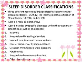 SLEEP DISORDER CLASSIFICATIONS
• Three different nosologies provide classification systems for
sleep disorders: (1) DSM, (2) the International Classification of
Sleep Disorders (ICSD), and (3) ICD
• ICSD-3 is more comprehensive
• ICSD-3 includes 60 specific diagnoses within the seven major
categories, as well as an appendix
1. Insomnia
2. Sleep-related breathing disorders
3. Isolated symptoms and normal variants
4. Central disorders of hypersomnolence
5. Circadian rhythm sleep-wake disorders
6. Parasomnias
7. Sleep-related movement disorders
8. Other sleep disorders
 