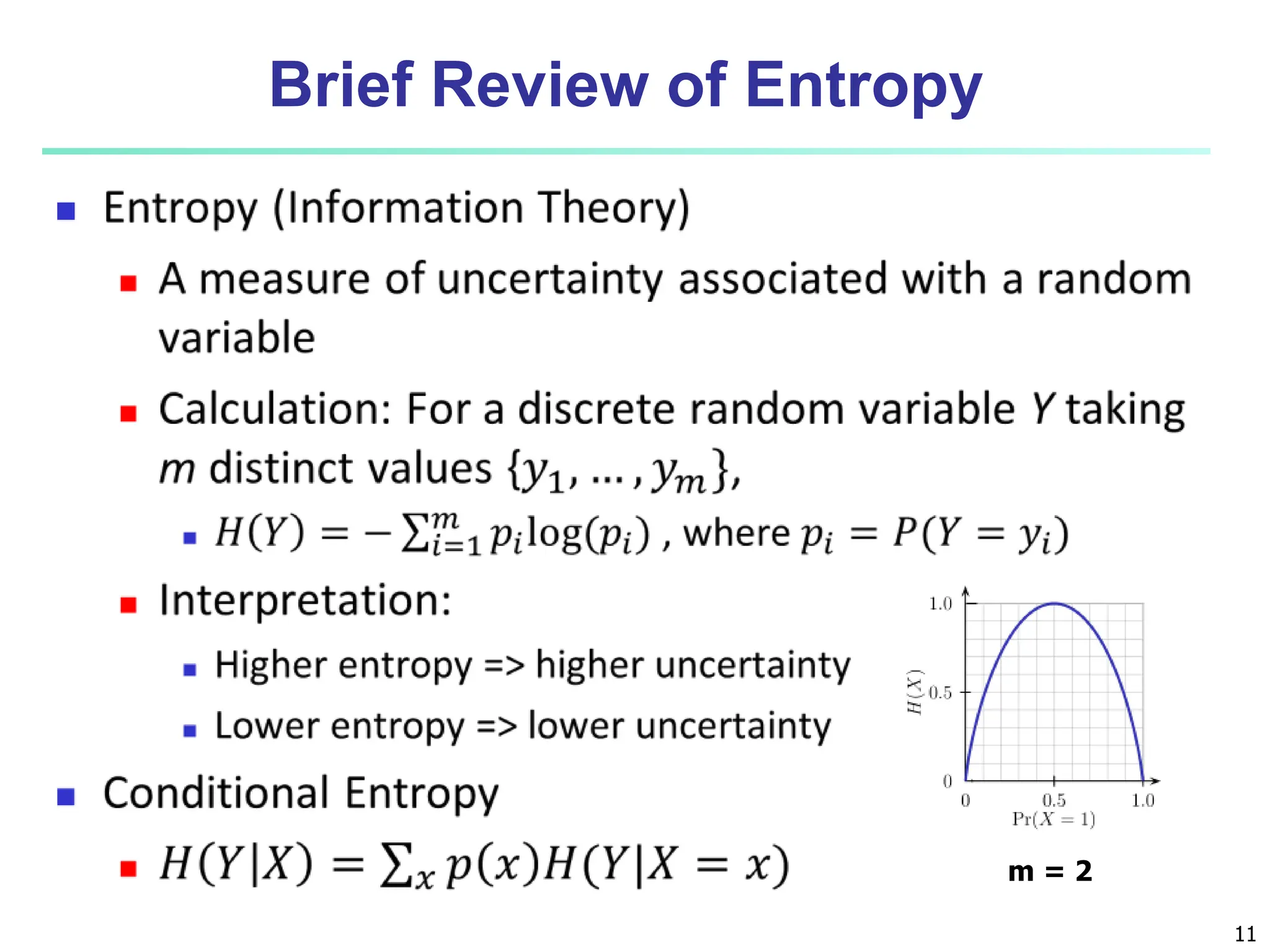 Brief Review of Entropy  11 m = 2 