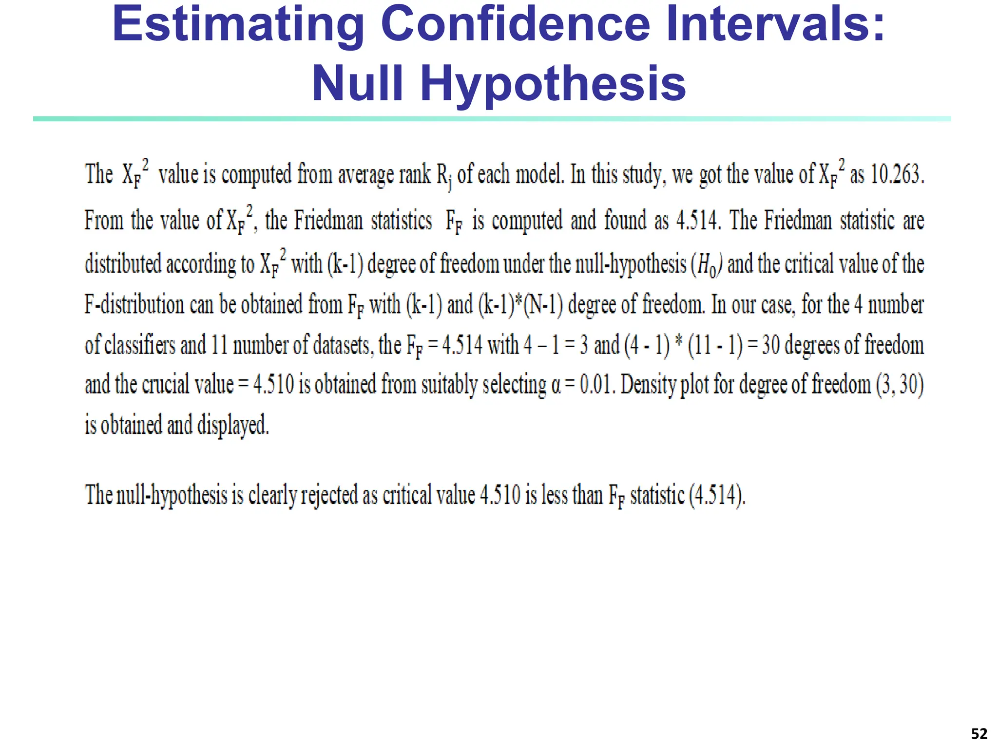 Estimating Confidence Intervals: Null Hypothesis 52 