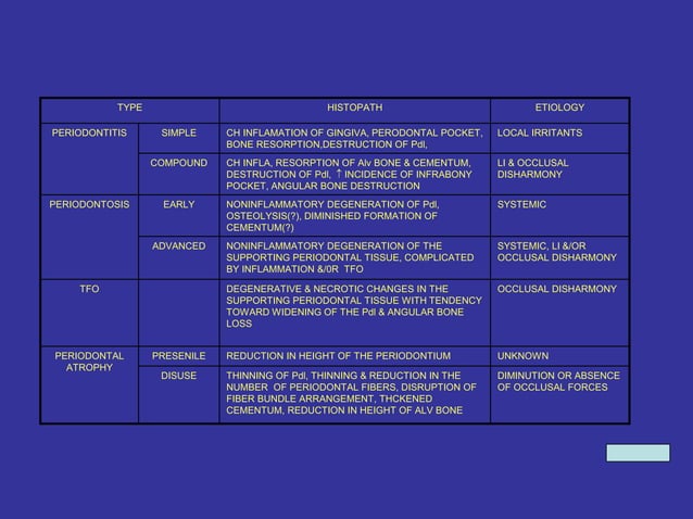 CLASSIFICATION MOD.ppt