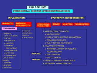 CLASSIFICATION MOD.ppt