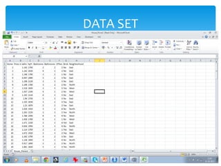 DATA SET

 