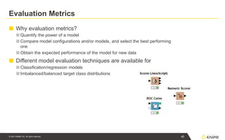 Evaluation Metrics
■ Why evaluation metrics?
■ Quantify the power of a model
■ Compare model configurations and/or models, and select the best performing
one
■ Obtain the expected performance of the model for new data
■ Different model evaluation techniques are available for
■ Classification/regression models
■ Imbalanced/balanced target class distributions
45
© 2021 KNIME AG. All rights reserved.
 
