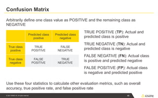 Confusion Matrix
48
© 2021 KNIME AG. All rights reserved.
Arbitrarily define one class value as POSITIVE and the remaining class as
NEGATIVE
TRUE POSITIVE (TP): Actual and
predicted class is positive
TRUE NEGATIVE (TN): Actual and
predicted class is negative
FALSE NEGATIVE (FN): Actual class
is positive and predicted negative
FALSE POSITIVE (FP): Actual class
is negative and predicted positive
Use these four statistics to calculate other evaluation metrics, such as overall
accuracy, true positive rate, and false positive rate
Predicted class
positive
Predicted class
negative
True class
positive
TRUE
POSITIVE
FALSE
NEGATIVE
True class
negative
FALSE
POSITIVE
TRUE
NEGATIVE
 