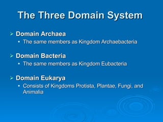The Three Domain System  Domain Archaea   The same members as Kingdom Archaebacteria Domain Bacteria   The same members as Kingdom Eubacteria Domain Eukarya Consists of Kingdoms Protista, Plantae, Fungi, and Animalia 