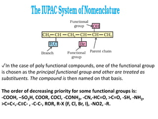 Poly Functional Compounds Classification, Nomenclature of Organic Compounds.pptx