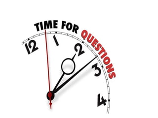 Classification of Amino Acids by farhan ali