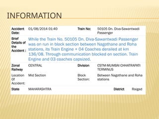 Diva Roha Passenger Classification of Accidents FOR CONDUTING IN FIELD | PPSX