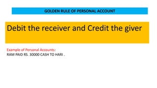 Classification of accounts || personal account || real account ...