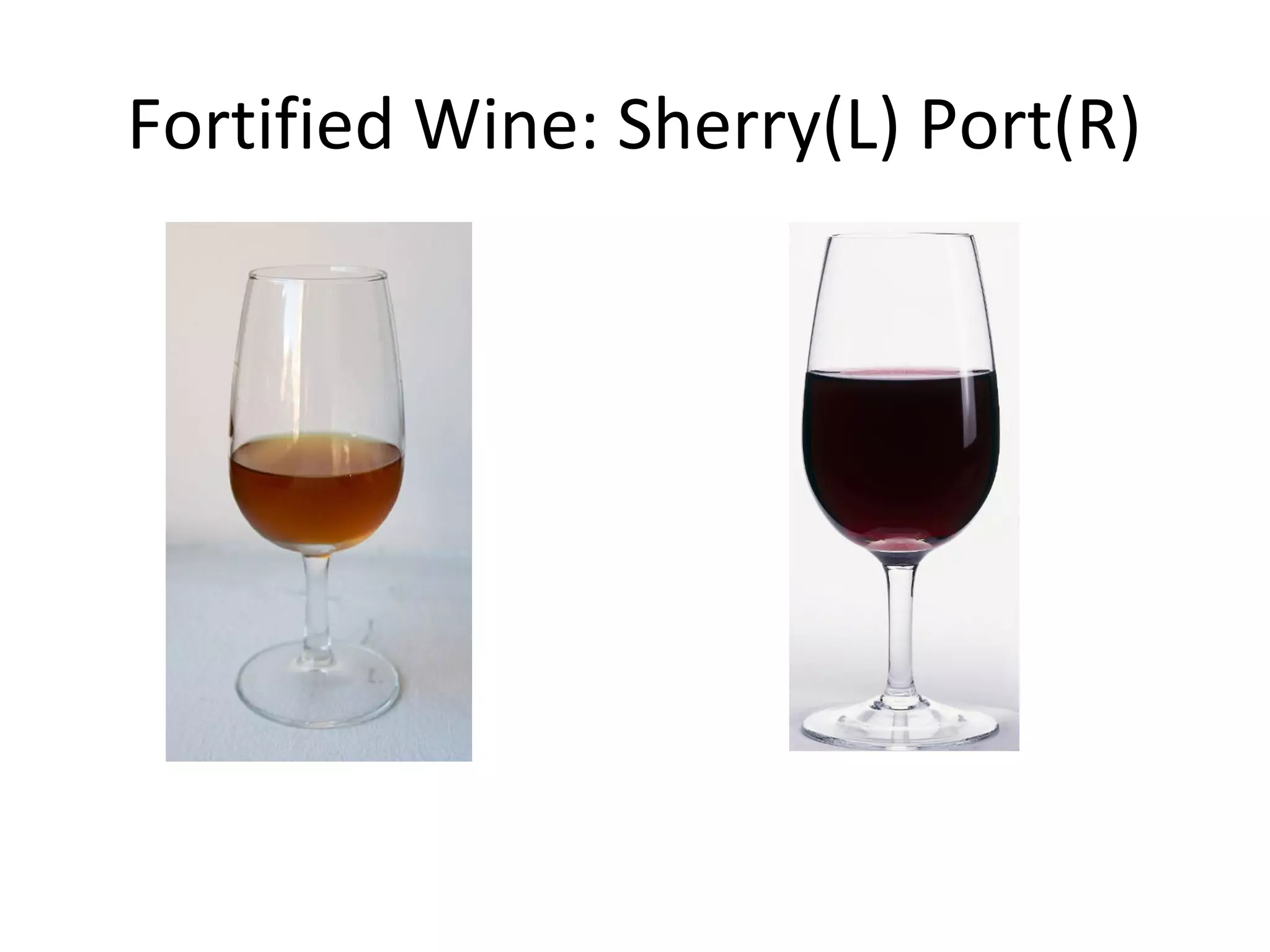 Classification of alcoholic beverages PPT