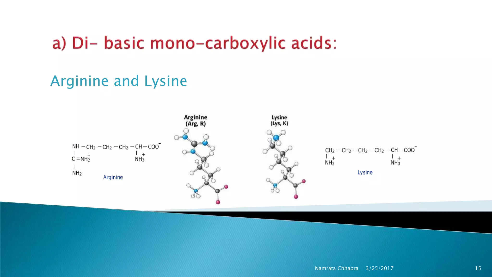 Arginine and Lysine
3/25/2017 15Namrata Chhabra
 