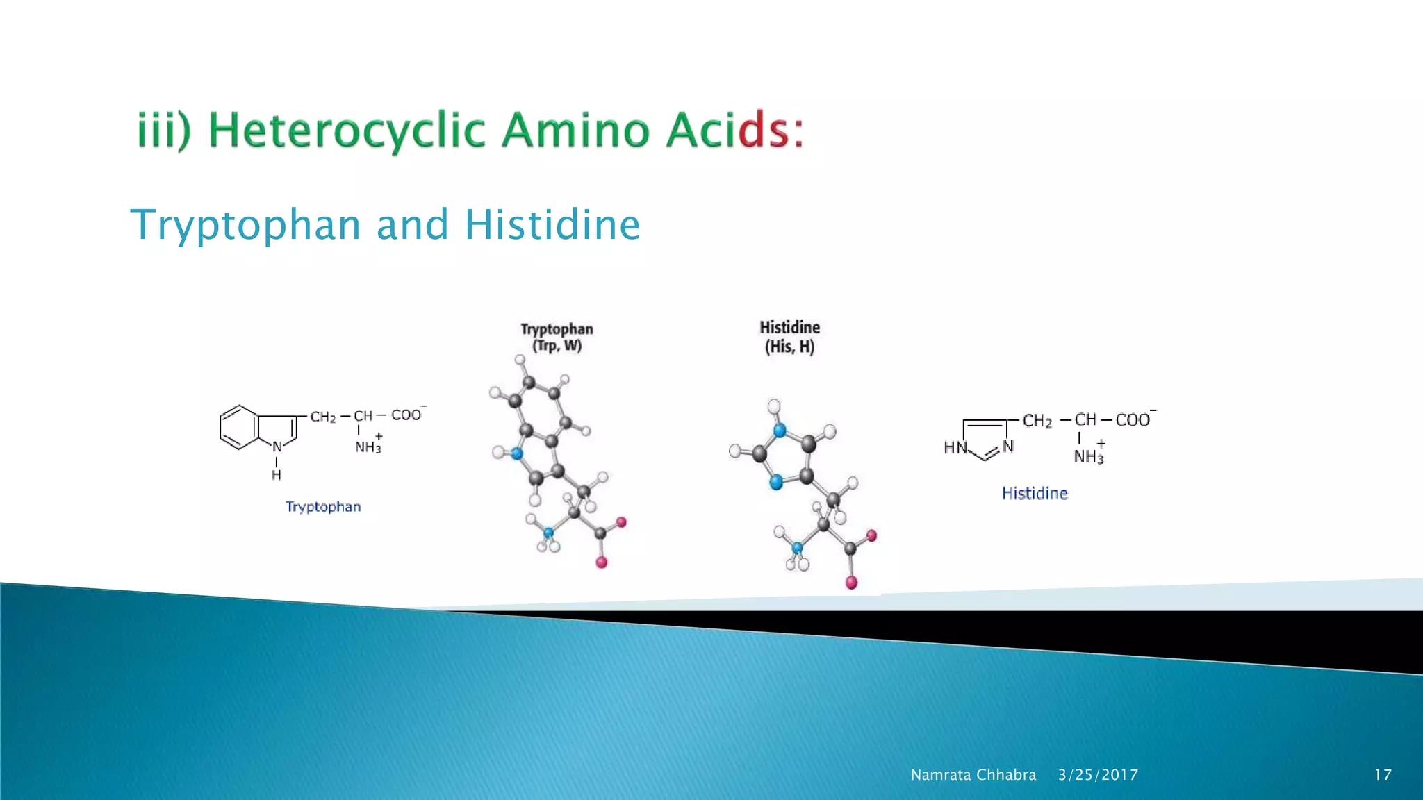 Tryptophan and Histidine
3/25/2017 17Namrata Chhabra
 