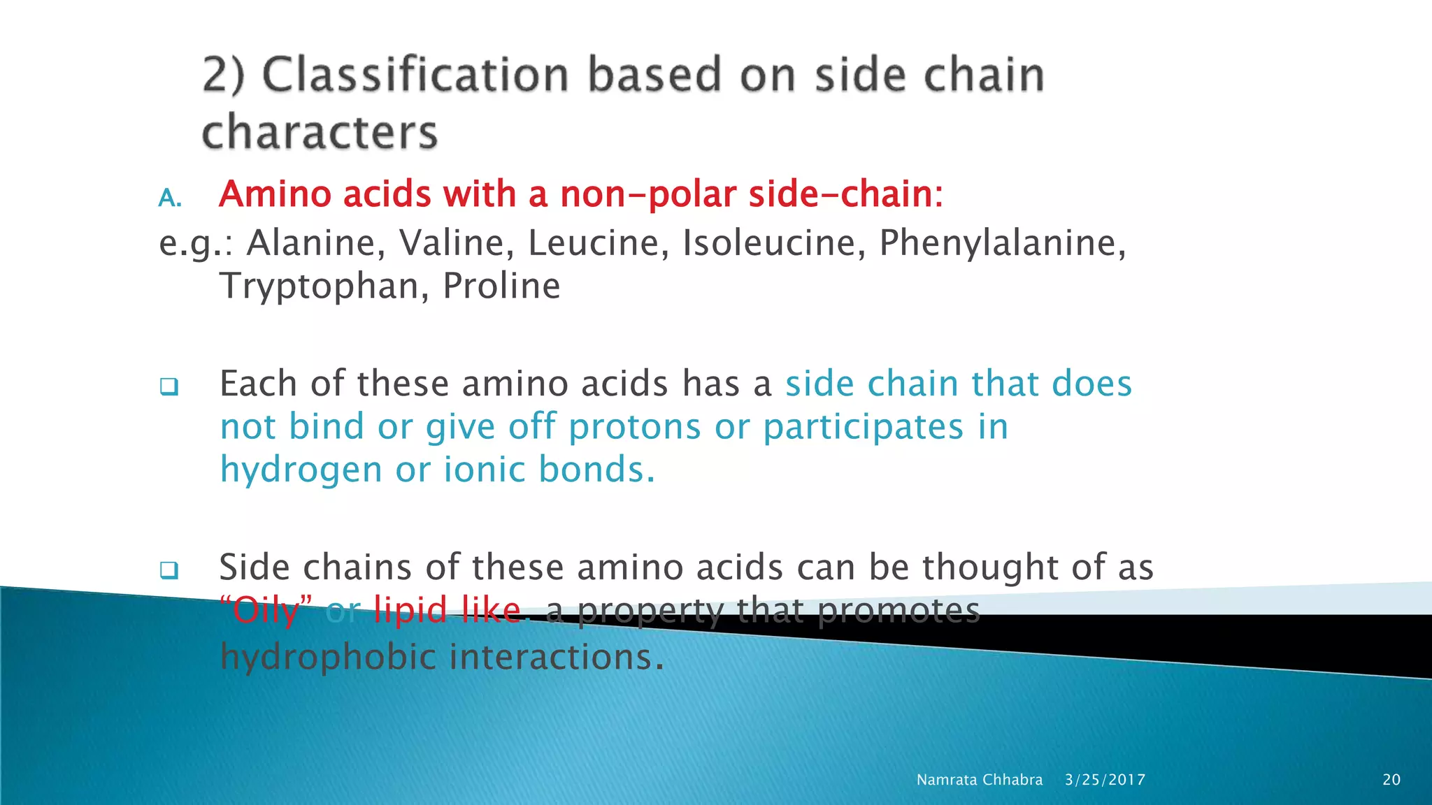 A. Amino acids with a non-polar side-chain:
e.g.: Alanine, Valine, Leucine, Isoleucine, Phenylalanine,
Tryptophan, Proline
 Each of these amino acids has a side chain that does
not bind or give off protons or participates in
hydrogen or ionic bonds.
 Side chains of these amino acids can be thought of as
“Oily” or lipid like, a property that promotes
hydrophobic interactions.
3/25/2017 20Namrata Chhabra
 