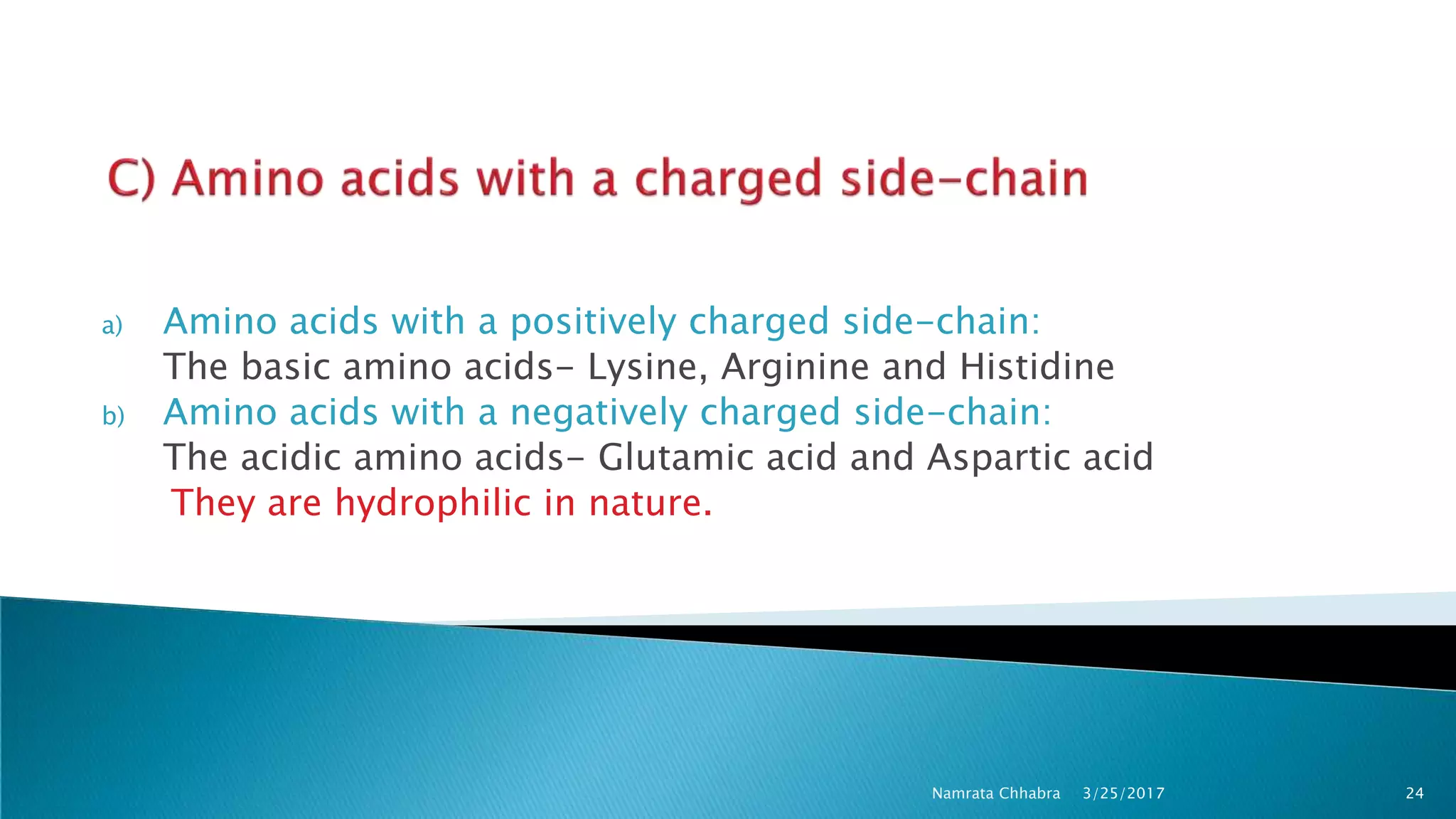 a) Amino acids with a positively charged side-chain:
The basic amino acids- Lysine, Arginine and Histidine
b) Amino acids with a negatively charged side-chain:
The acidic amino acids- Glutamic acid and Aspartic acid
They are hydrophilic in nature.
3/25/2017 24Namrata Chhabra
 