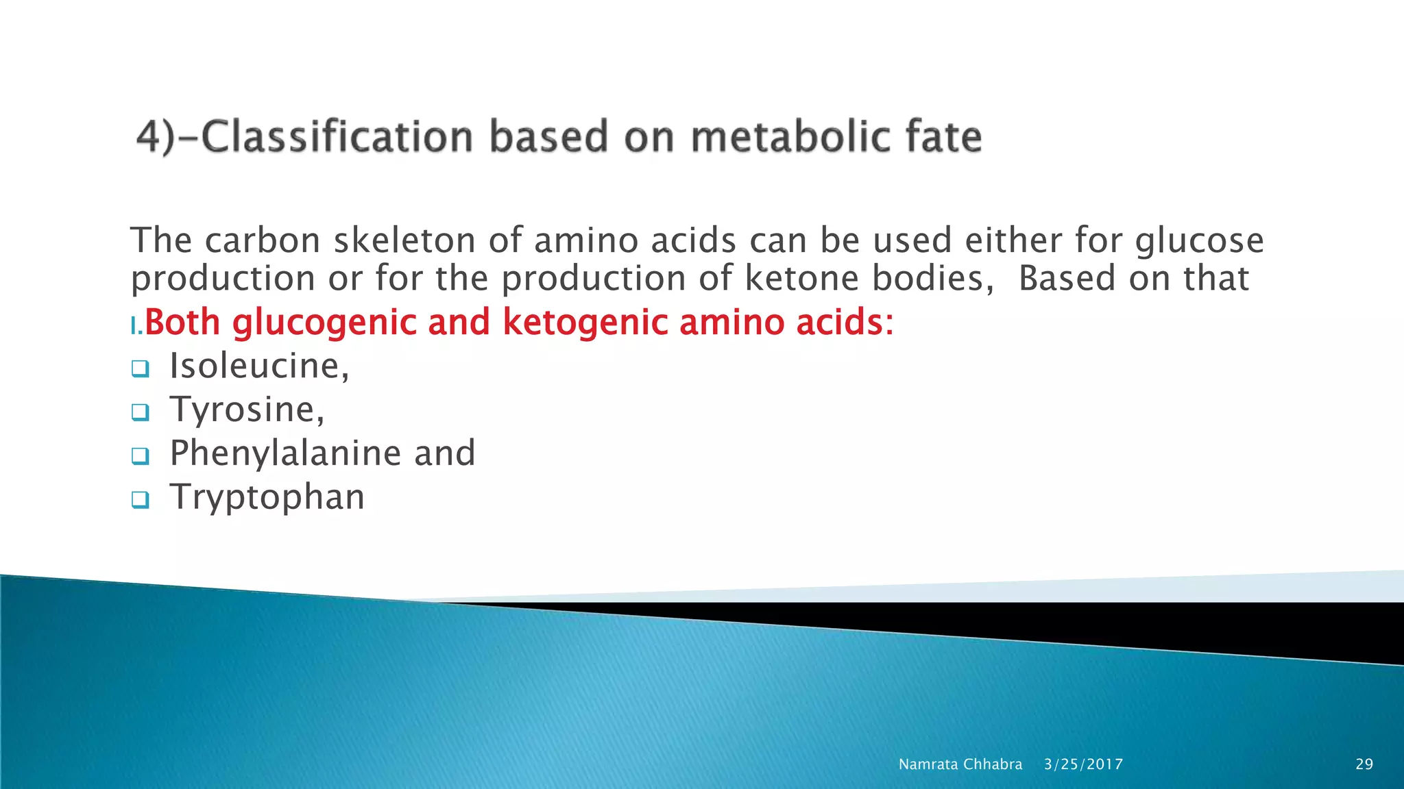 The carbon skeleton of amino acids can be used either for glucose
production or for the production of ketone bodies, Based on that
I.Both glucogenic and ketogenic amino acids:
 Isoleucine,
 Tyrosine,
 Phenylalanine and
 Tryptophan
3/25/2017 29Namrata Chhabra
 