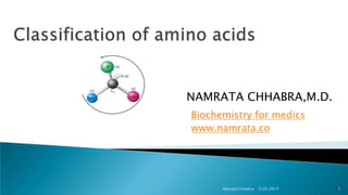 Biochemistry for medics
www.namrata.co
3/25/2017 1Namrata Chhabra
NAMRATA CHHABRA,M.D.
 