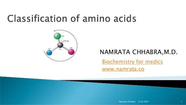 Classification Of Amino Acids