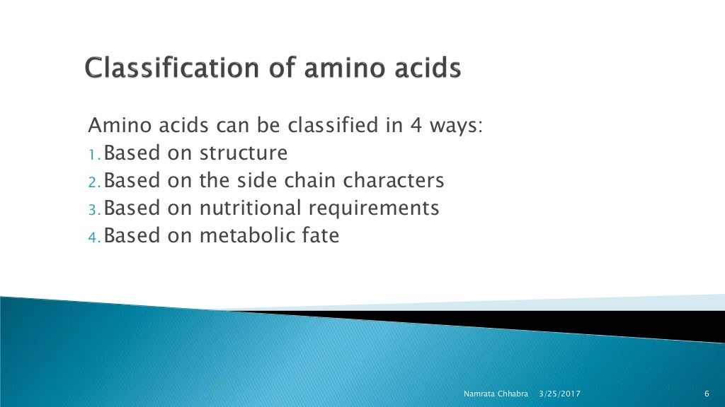 Classification of amino acids