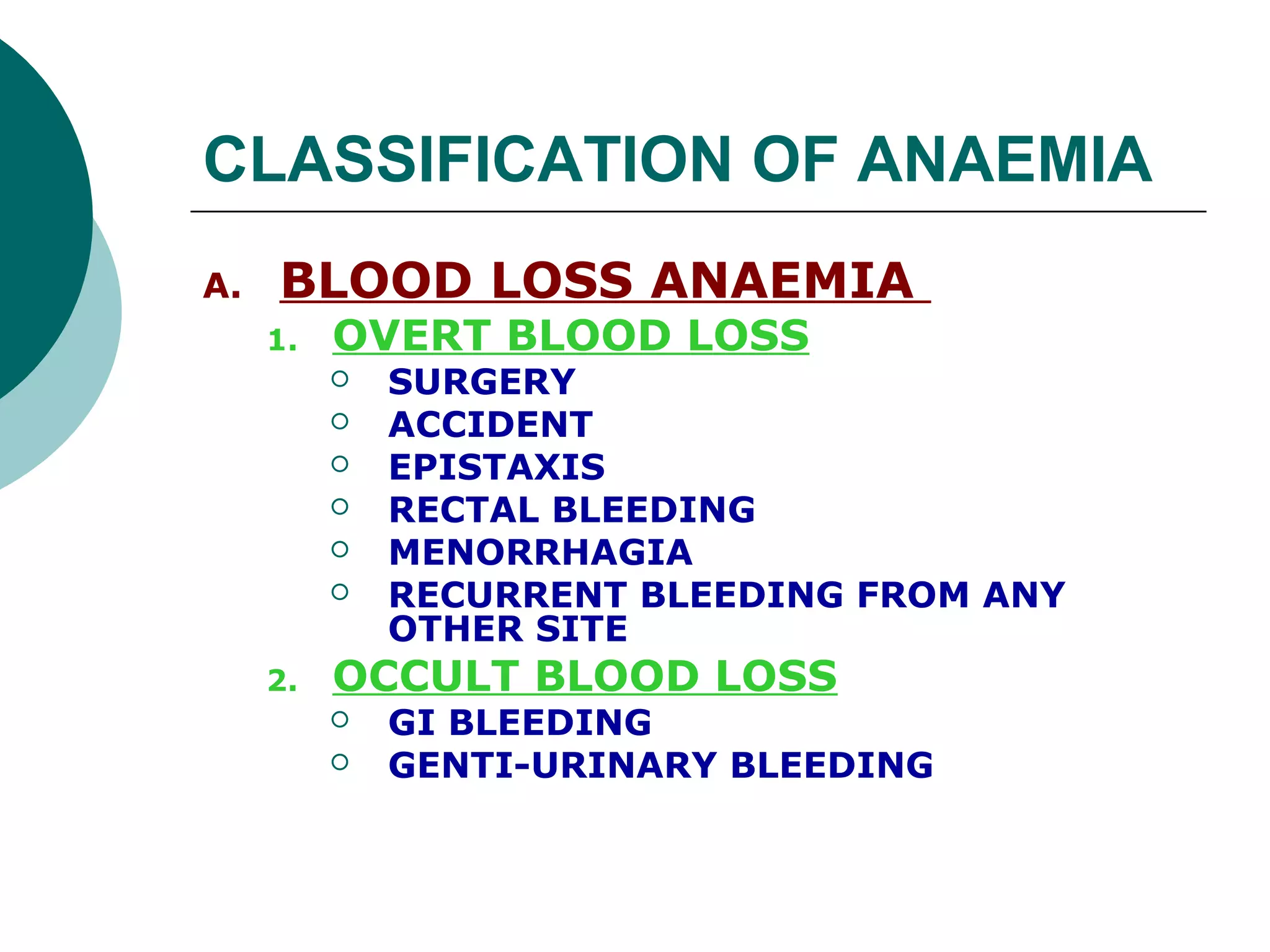 CLASSIFICATION OF ANAEMIA
A.   BLOOD LOSS ANAEMIA
     1.   OVERT BLOOD LOSS
             SURGERY
             ACCIDENT
             EPISTAXIS
             RECTAL BLEEDING
             MENORRHAGIA
             RECURRENT BLEEDING FROM ANY
              OTHER SITE
     2.   OCCULT BLOOD LOSS
             GI BLEEDING
             GENTI-URINARY BLEEDING
 