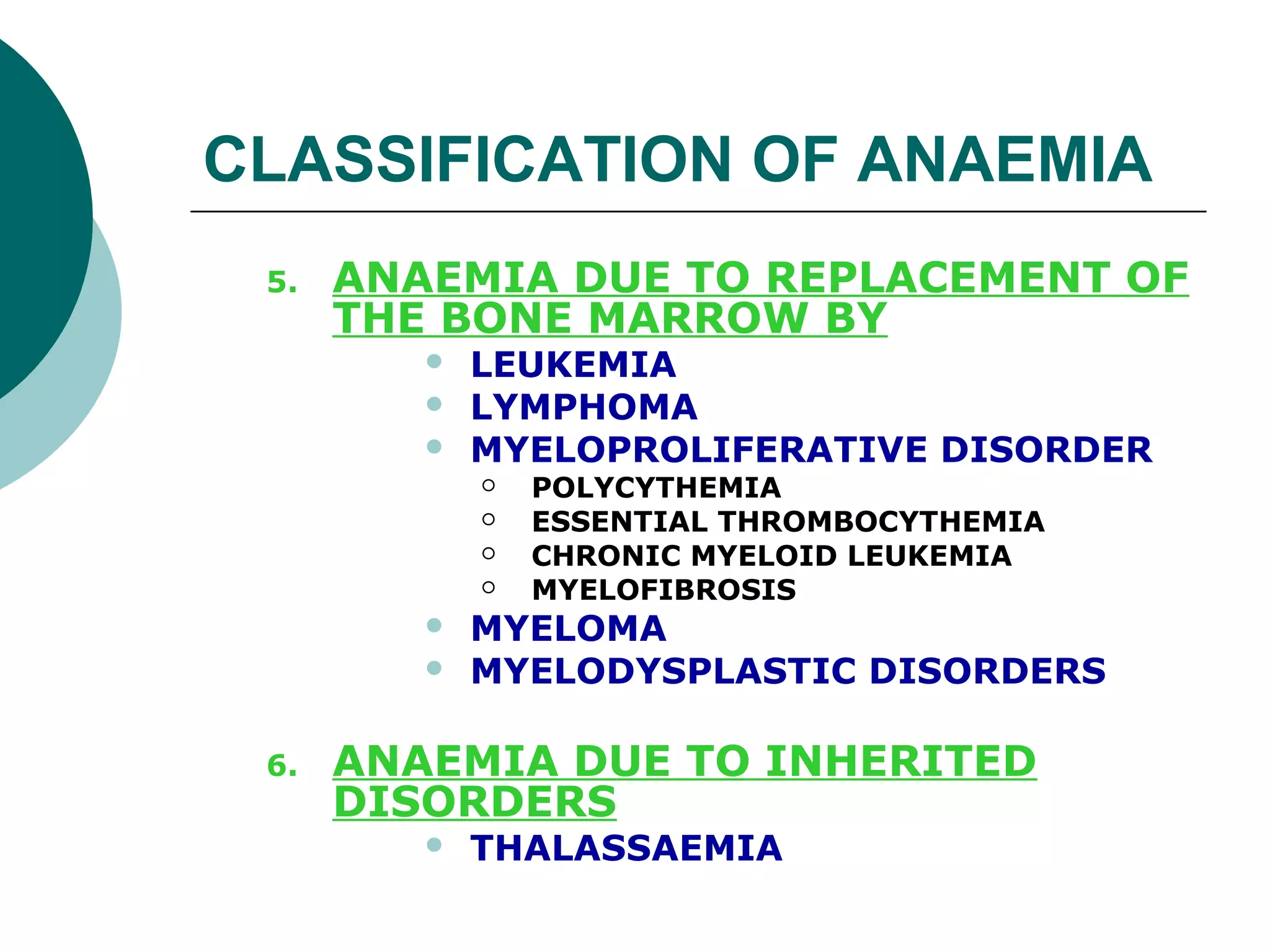 CLASSIFICATION OF ANAEMIA
 5.   ANAEMIA DUE TO REPLACEMENT OF
      THE BONE MARROW BY
            LEUKEMIA
            LYMPHOMA
            MYELOPROLIFERATIVE DISORDER
                POLYCYTHEMIA
                ESSENTIAL THROMBOCYTHEMIA
                CHRONIC MYELOID LEUKEMIA
                MYELOFIBROSIS
            MYELOMA
            MYELODYSPLASTIC DISORDERS

 6.   ANAEMIA DUE TO INHERITED
      DISORDERS
            THALASSAEMIA
 