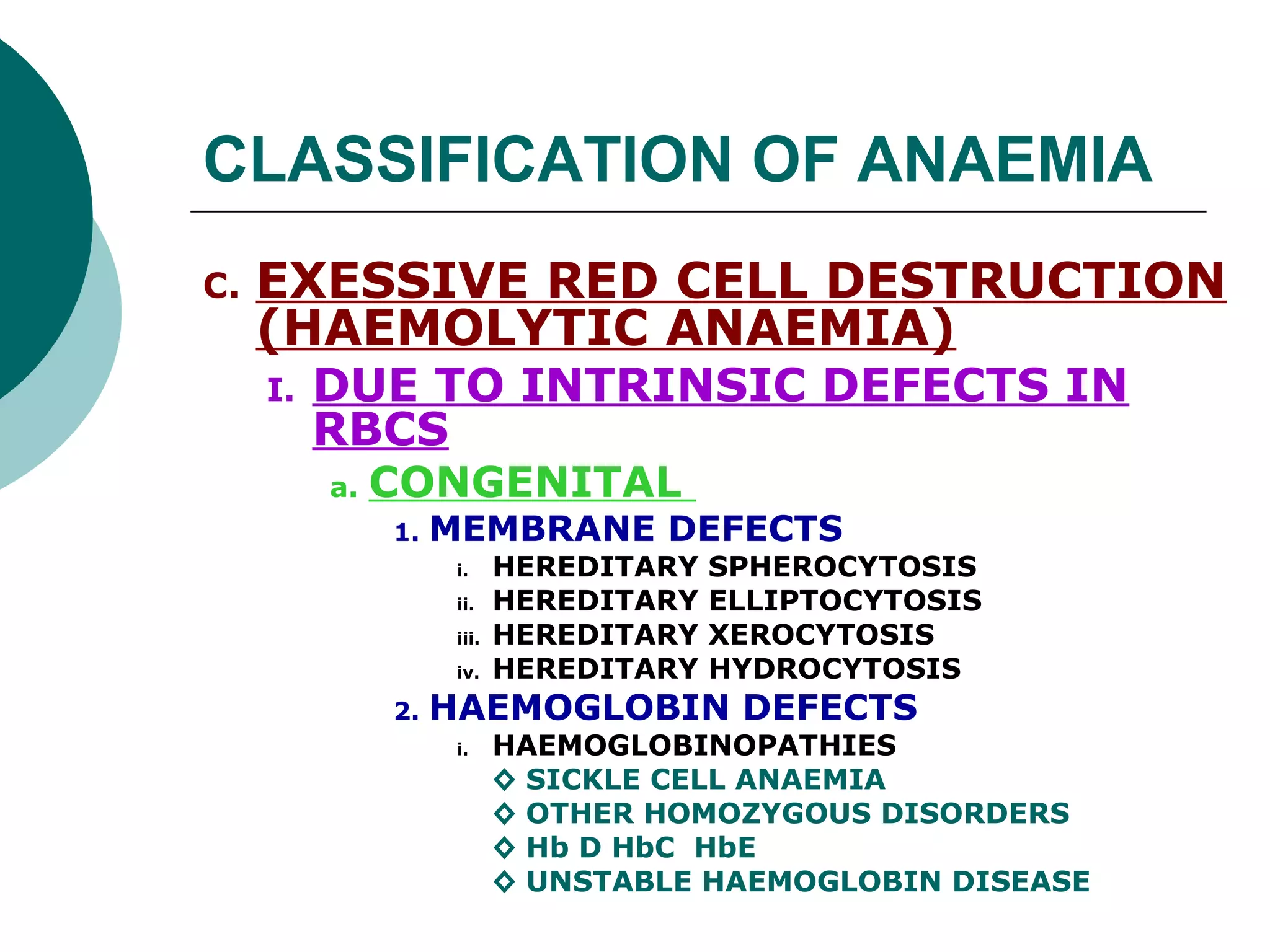 CLASSIFICATION OF ANAEMIA
C.   EXESSIVE RED CELL DESTRUCTION
     (HAEMOLYTIC ANAEMIA)
     I.   DUE TO INTRINSIC DEFECTS IN
          RBCS
          a.   CONGENITAL
               1.   MEMBRANE DEFECTS
                     i.     HEREDITARY   SPHEROCYTOSIS
                     ii.    HEREDITARY   ELLIPTOCYTOSIS
                     iii.   HEREDITARY   XEROCYTOSIS
                     iv.    HEREDITARY   HYDROCYTOSIS
               2.   HAEMOGLOBIN DEFECTS
                     i.     HAEMOGLOBINOPATHIES
                            ◊ SICKLE CELL ANAEMIA
                            ◊ OTHER HOMOZYGOUS DISORDERS
                            ◊ Hb D HbC HbE
                            ◊ UNSTABLE HAEMOGLOBIN DISEASE
 