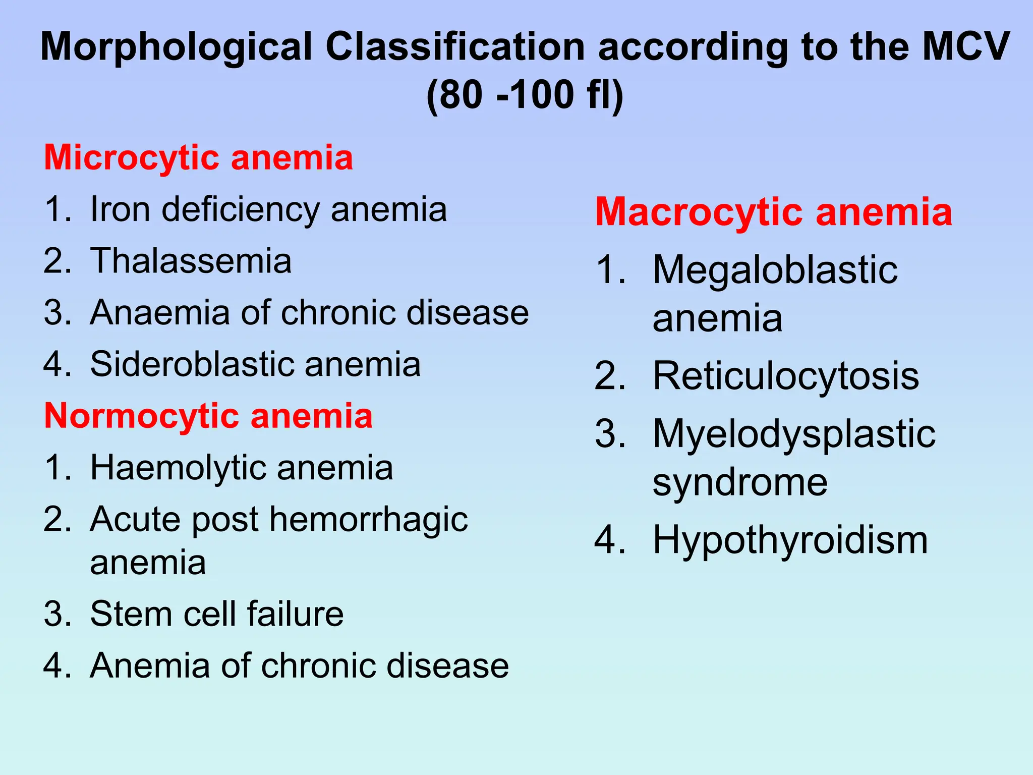 Morphological Classification according to the MCV
(80 -100 fl)
Microcytic anemia
1. Iron deficiency anemia
2. Thalassemia
3. Anaemia of chronic disease
4. Sideroblastic anemia
Normocytic anemia
1. Haemolytic anemia
2. Acute post hemorrhagic
anemia
3. Stem cell failure
4. Anemia of chronic disease
Macrocytic anemia
1. Megaloblastic
anemia
2. Reticulocytosis
3. Myelodysplastic
syndrome
4. Hypothyroidism
 