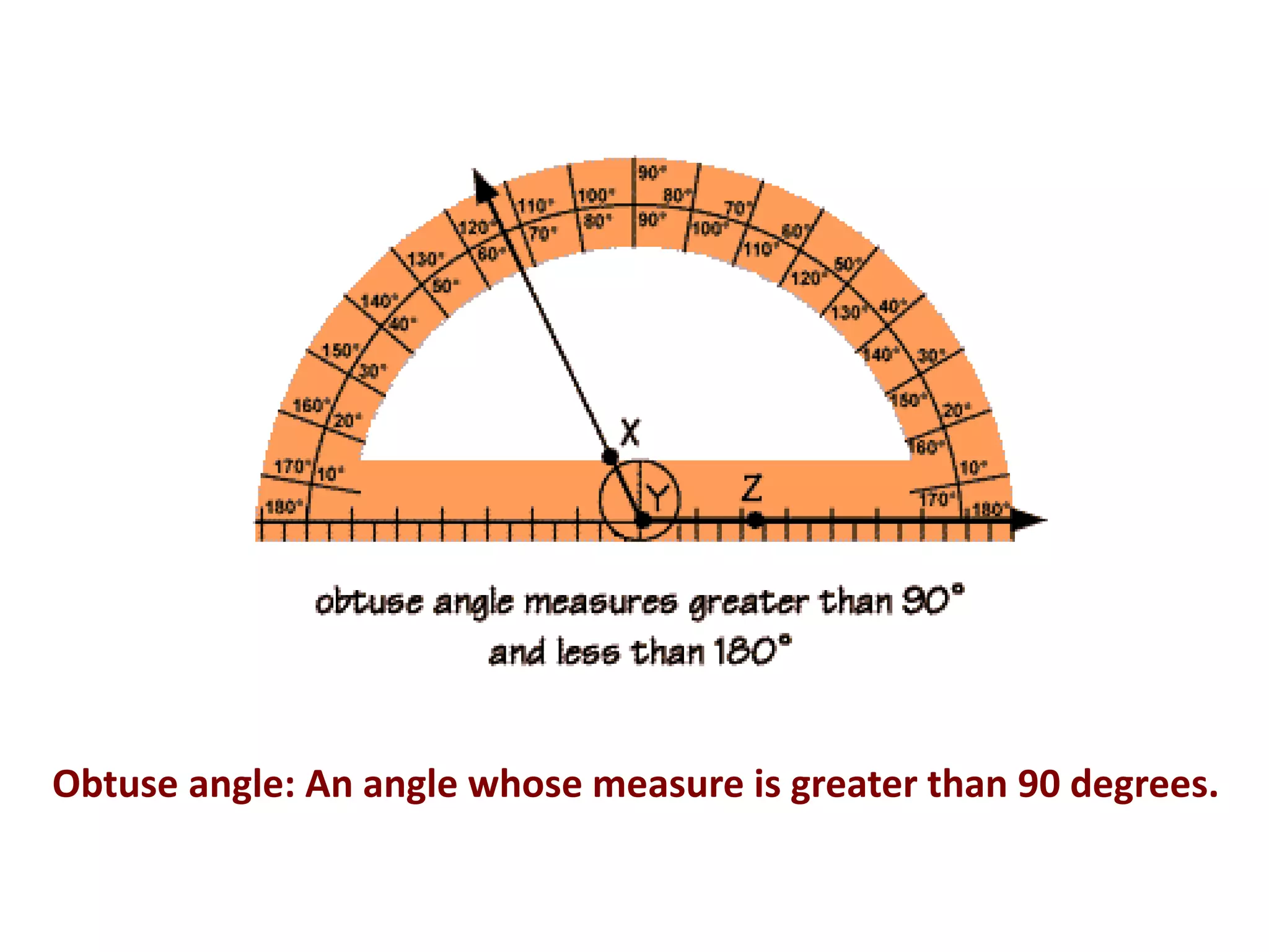 Obtuse angle: An angle whose measure is greater than 90 degrees.