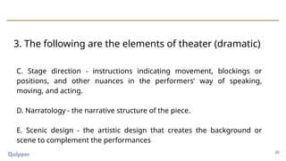 20
C. Stage direction - instructions indicating movement, blockings or
positions, and other nuances in the performers’ way of speaking,
moving, and acting.
D. Narratology - the narrative structure of the piece.
E. Scenic design - the artistic design that creates the background or
scene to complement the performances
3. The following are the elements of theater (dramatic)
 