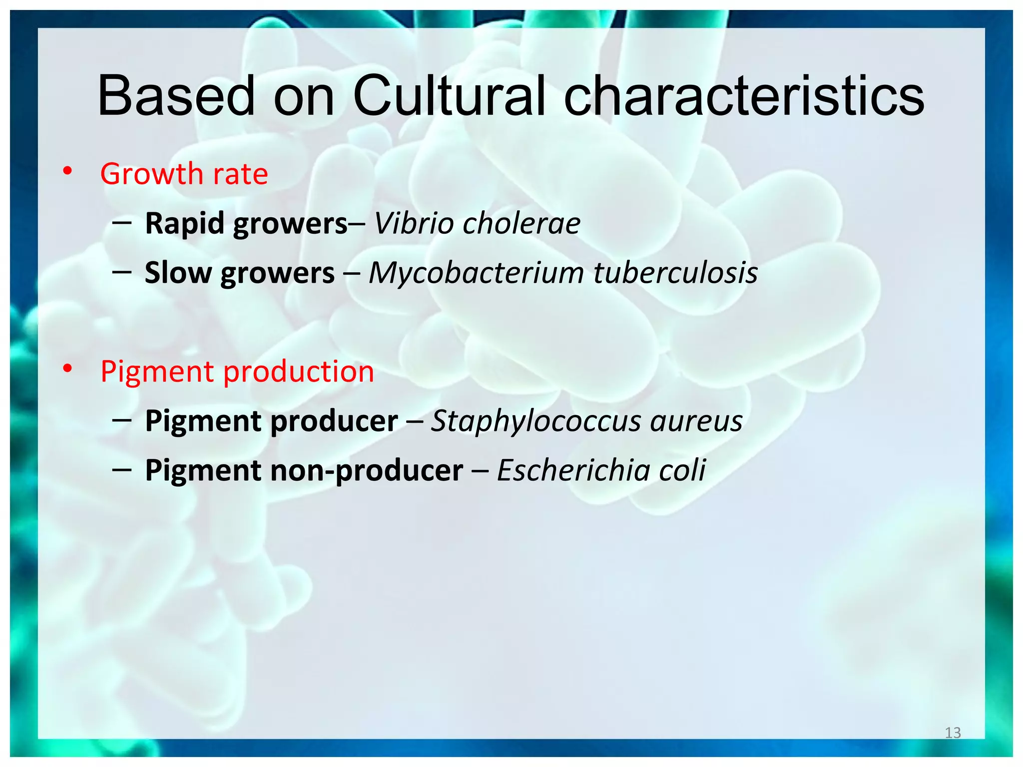 Based on Cultural characteristics
• Growth rate
– Rapid growers– Vibrio cholerae
– Slow growers – Mycobacterium tuberculosis
• Pigment production
– Pigment producer – Staphylococcus aureus
– Pigment non-producer – Escherichia coli
13
 