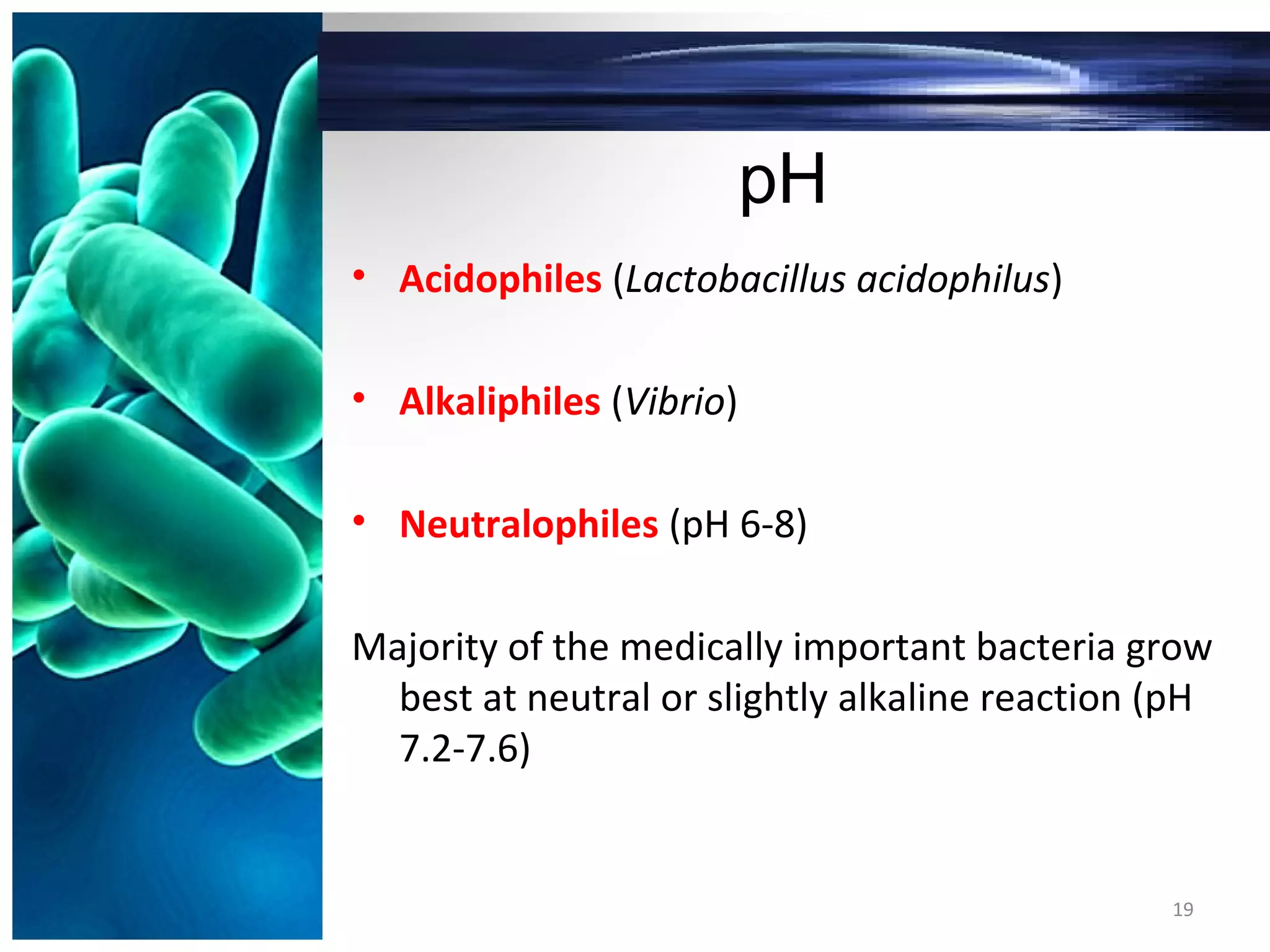 pH
• Acidophiles (Lactobacillus acidophilus)
• Alkaliphiles (Vibrio)
• Neutralophiles (pH 6-8)
Majority of the medically important bacteria grow
best at neutral or slightly alkaline reaction (pH
7.2-7.6)
19
 
