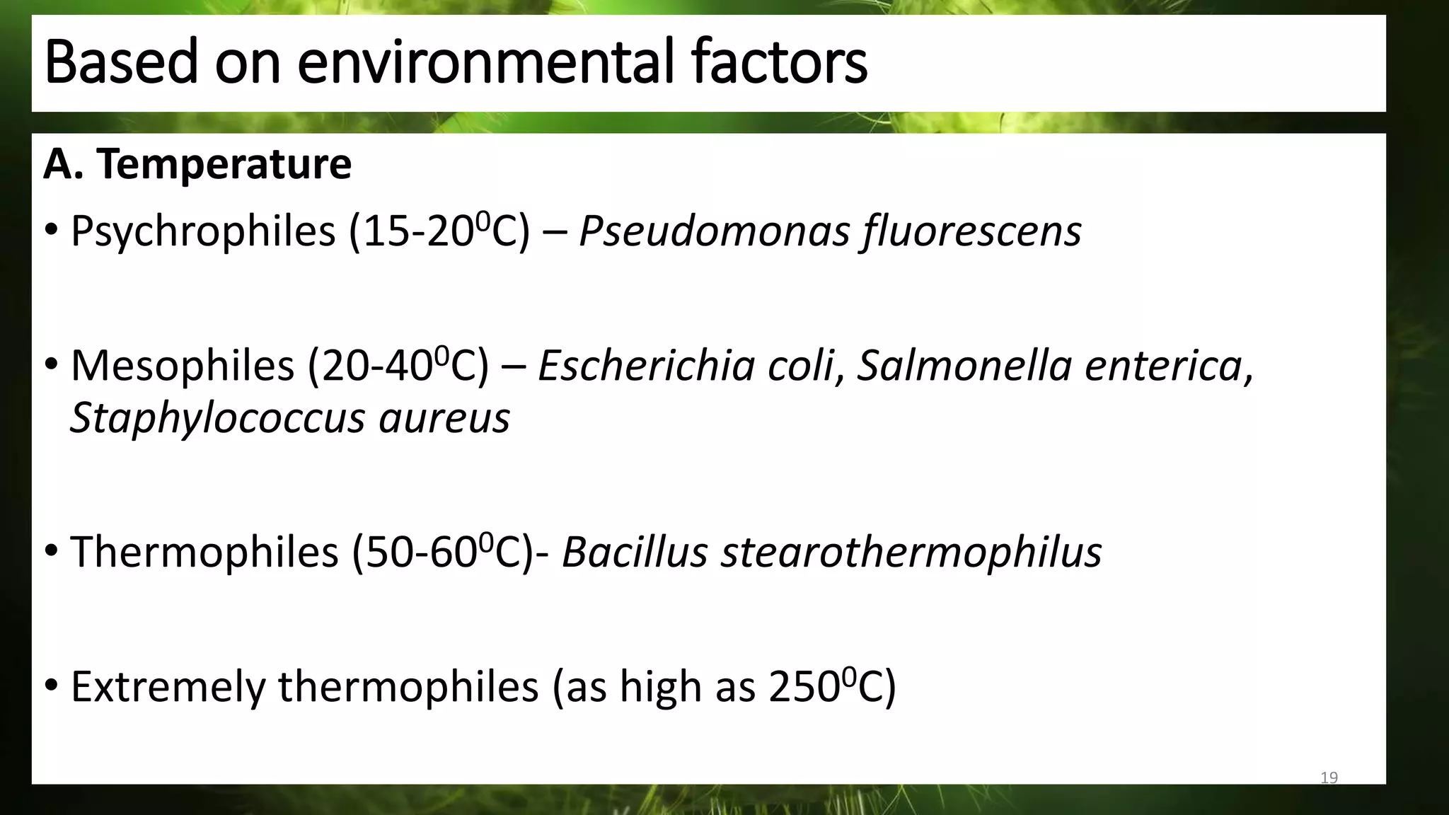 Based on environmental factors
A. Temperature
• Psychrophiles (15-200C) – Pseudomonas fluorescens
• Mesophiles (20-400C) – Escherichia coli, Salmonella enterica,
Staphylococcus aureus
• Thermophiles (50-600C)- Bacillus stearothermophilus
• Extremely thermophiles (as high as 2500C)
19
 