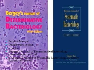 ©Anuswedha Ananthan
 Bergey’s Manual
 DavidBergey in 1923.
 2 books-
 1.Bergey’s Manual of DeterminativeBacteriology-
culturedbacteria-9th ed
 2. 1.Bergey’s Manual of Systematic Bacteriology-all known
bacteria-2nd edition
 