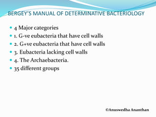 ©Anuswedha Ananthan
BERGEY’S MANUAL OF DETERMINATIVE BACTERIOLOGY
 4 Major categories
 1. G-ve eubacteria that have cell walls
 2. G+ve eubacteria that have cell walls
 3. Eubacteria lacking cell walls
 4. The Archaebacteria.
 35 different groups
 