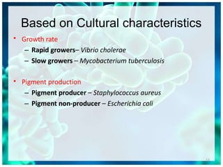 Based on Cultural characteristics
13
• Growth rate
– Rapid growers– Vibrio cholerae
– Slow growers – Mycobacterium tuberculosis
• Pigment production
– Pigment producer – Staphylococcus aureus
– Pigment non-producer – Escherichia coli
 