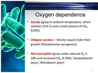Oxygen dependence
• Aerobe (grow in ambient temperature, which
contains 21% O2 and a small amount of CO2
,
0.03%)
• Obligate aerobes – Strictly require O2for their
growth (Pseudomonas aeruginosa)
• Microaerophilic (grow under reduced O2
, 5-
10% and increased CO2
, 8-10%)- Campylobacter
jejuni, Helicobacter pylori
17
 