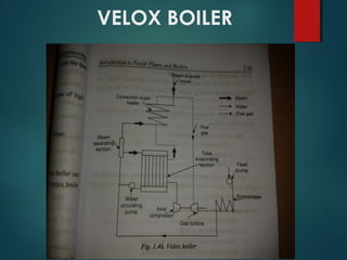 VELOX BOILER
 