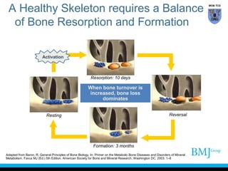 Bone Res Classification of bones_and_joint_bmj | PPT