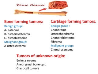 Benign group:
A- osteoma
B- osteoid osteoma
C- osteoblastoma
Malignant group:
A-osteosarcoma
Benign group :
Chondroma
Osteochondroma
Chondroblastoma
Fibroma
Malignant group:
Chondrosarcoma
Tumors of unknown origin:
Ewing sarcoma
Aneurysmal bone cyst
Giant cell tumors
 